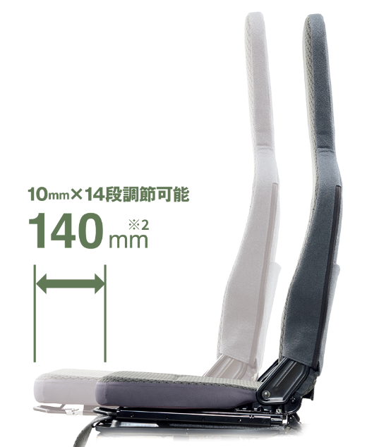 10mm*14段調節可能 140mm