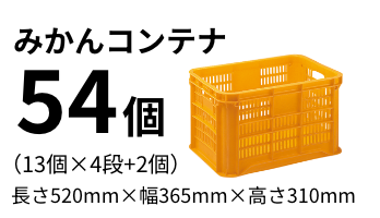 みかんコンテナ54個（13個*4段+2個）長さ520mm*幅365mm*高さ310mm