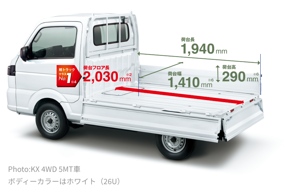 荷台フロア長2030mm 荷台長1940mm 荷台幅1410mm 荷台高290mm Photo:KX 4WD 5MT車 ボディーカラーはホワイト