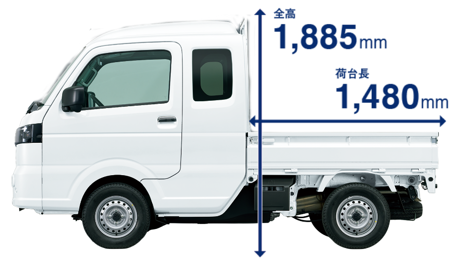 全高1885mm 荷台長1480mm