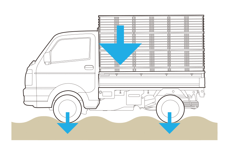 前後輪にバランスよく荷重がかかるイラストイメージ