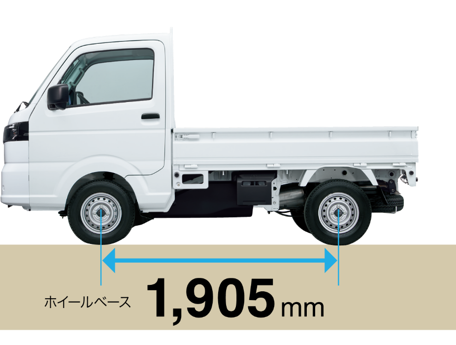 ホイールべース1,905mm