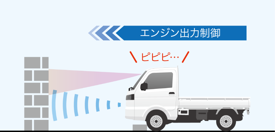 エンジン出力制御