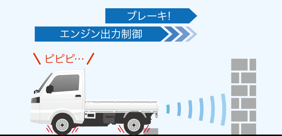 エンジン出力制御 ブレーキ!