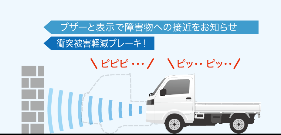 ブザーと表示で障害物への接近をお知らせ 衝突被害軽減ブレーキ