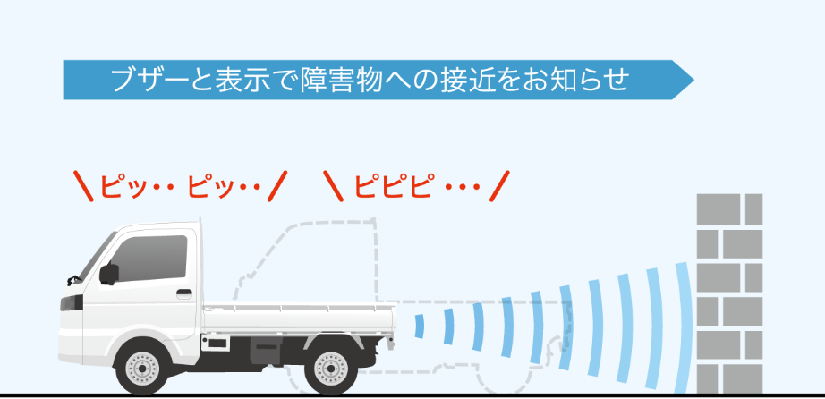 ブザーと表示で障害物への接近をお知らせ
