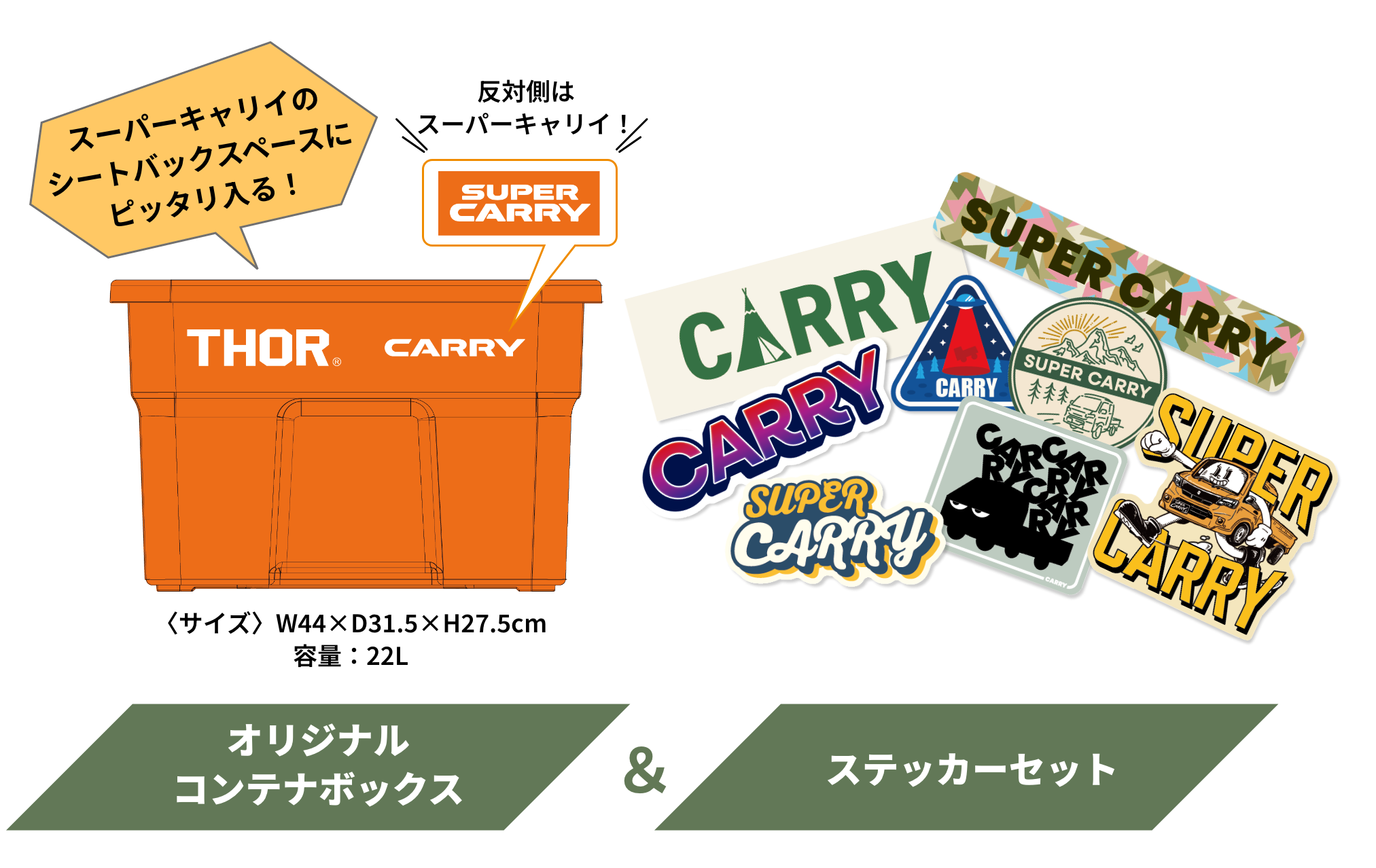 キャリイオリジナルコンテナボックス＆ステッカーセット スーパーキャリイのシートバックスペースにピッタリ入る！反対側はスーパーキャリイ！<サイズ>W44×D31.5×H27.5cm 容量：22L