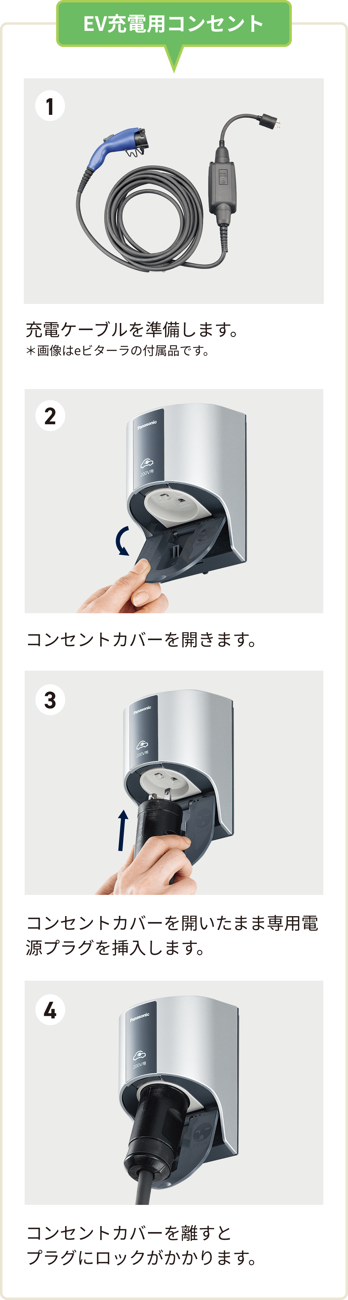 EV充電用コンセント