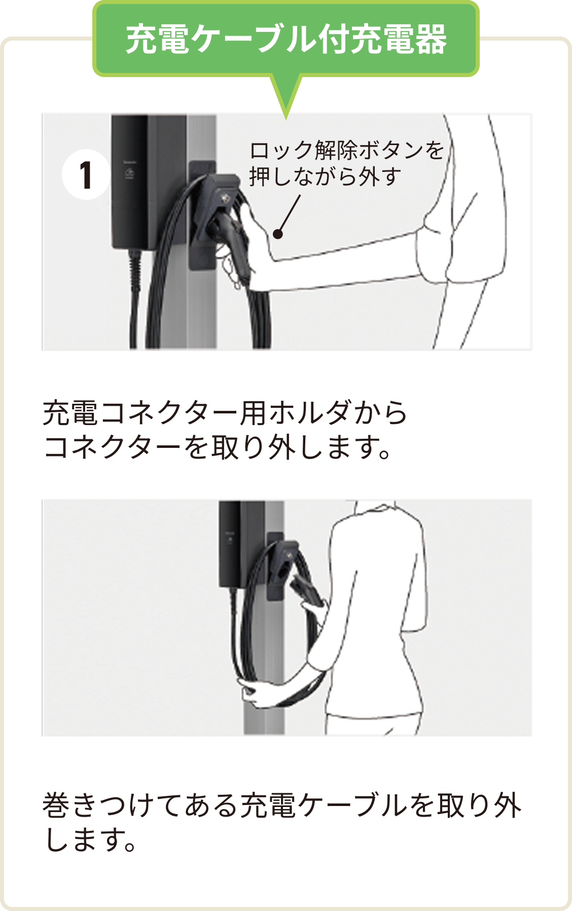 充電ケーブル付充電器