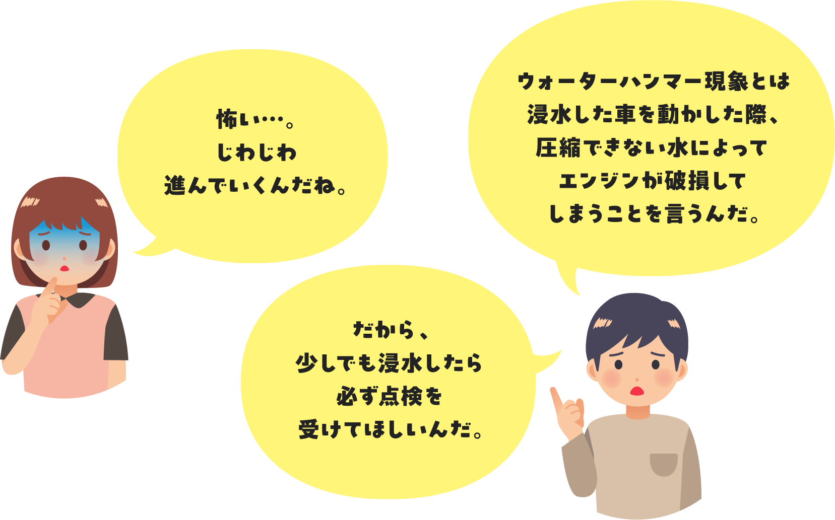 「怖い…。じわじわ進んでいくんだね。」「ウォーターハンマー現象とは浸水した車を動かした際、圧縮できない水によってエンジンが破損してしまうことを言うんだ。だから、少しでも浸⽔したら必ず点検を受けてほしいんだ。」