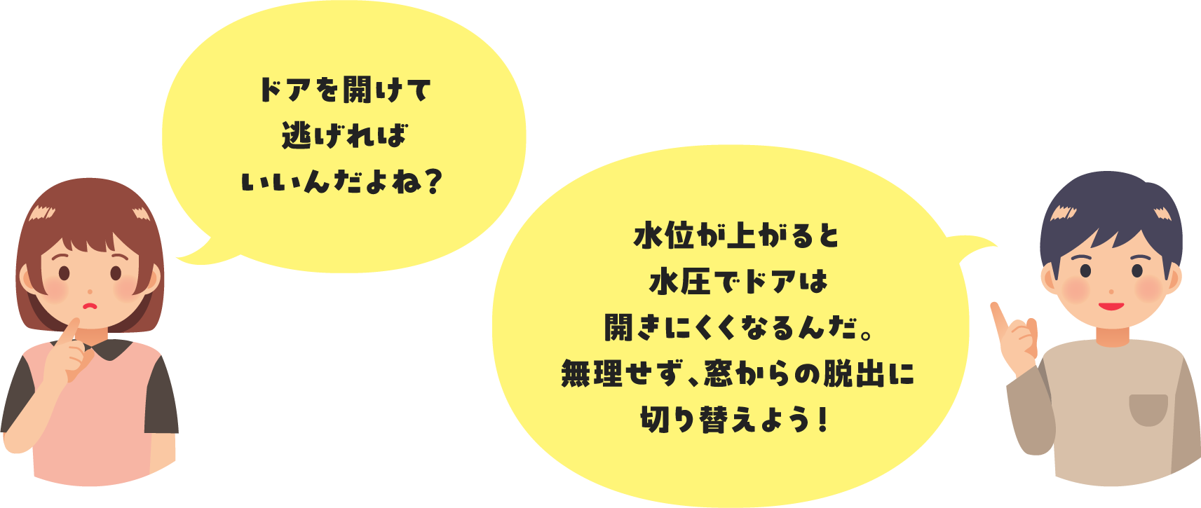 「ドアを開けて逃げればいいんだよね？」「水位が上がると水圧でドアは開きにくくなるんだ。無理せず、窓からの脱出に切り替えよう！」