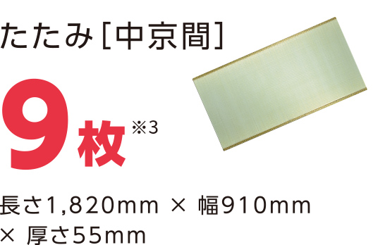 たたみ［中京間］9枚※3 長さ1,820mm × 幅910mm × 厚さ55mm