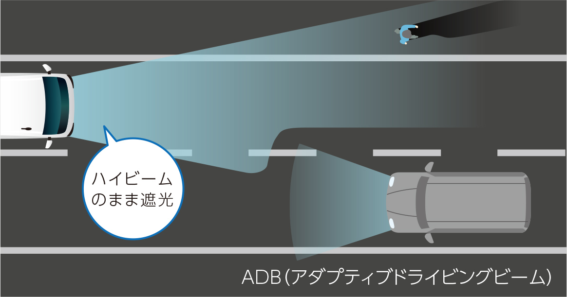 ADB（アダプティブドライビングビーム）