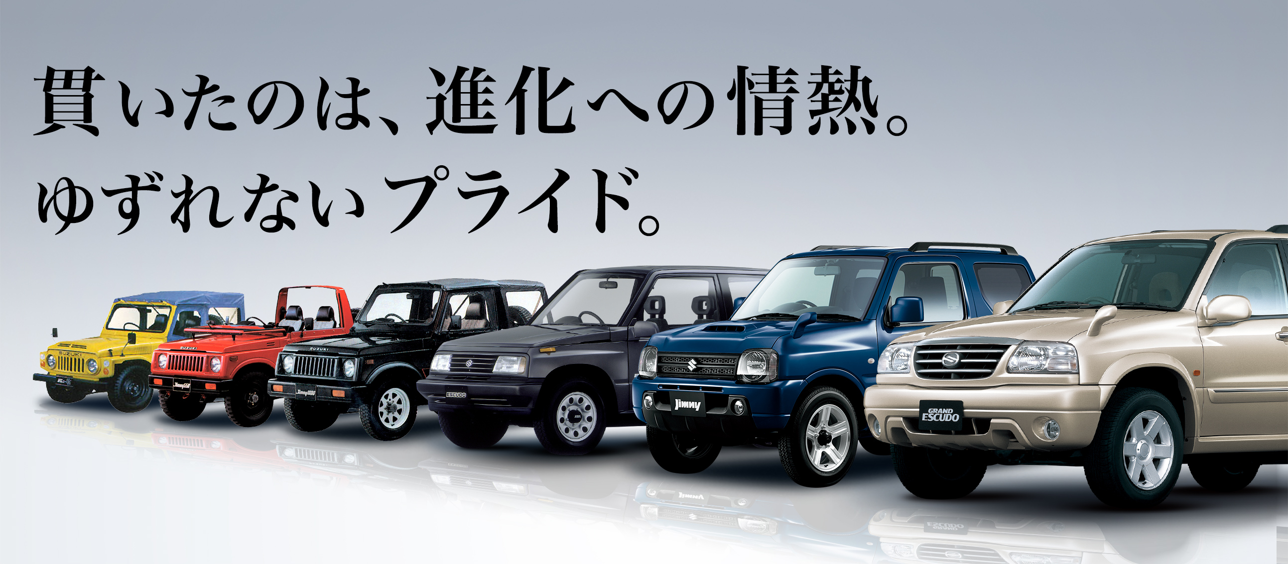 Suzuki 4x4 History スズキ