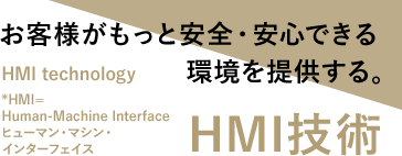 ドライバーがいつでも安全運転できる環境を提供する　HMI技術