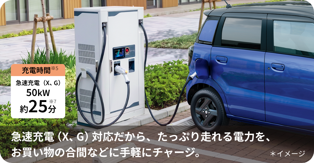急速充電（X、G）対応だから、たっぷり走れる電力を、お買い物の合間などに手軽にチャージ。
