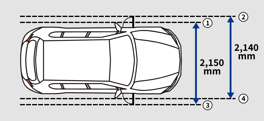 車両充電リッド開放時の最大幅：2,150mm / 2,140mm