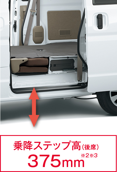 エブリイ 快適装備|スズキ