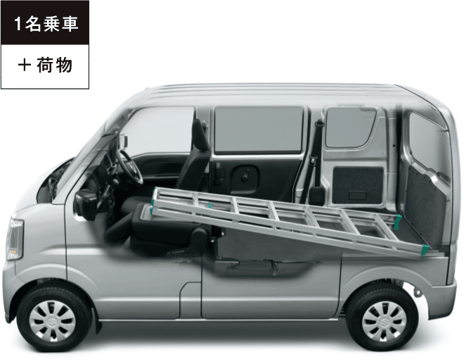 1名乗車＋荷物