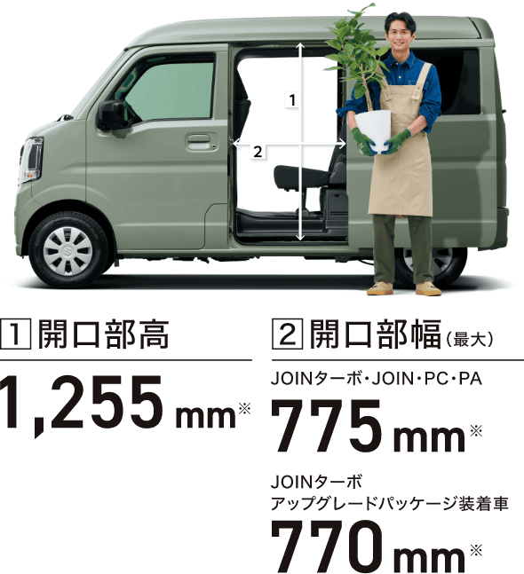 スライドドア開口部寸法