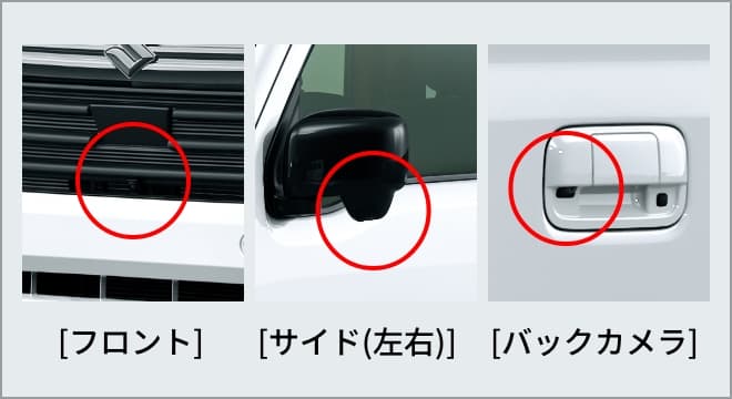 全方位モニター用カメラ