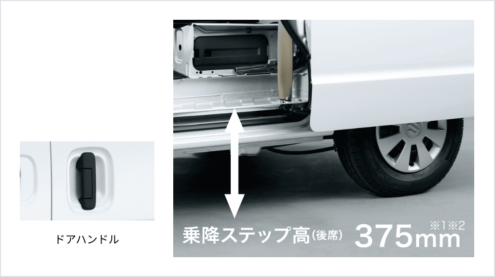 後席両側スライドドア