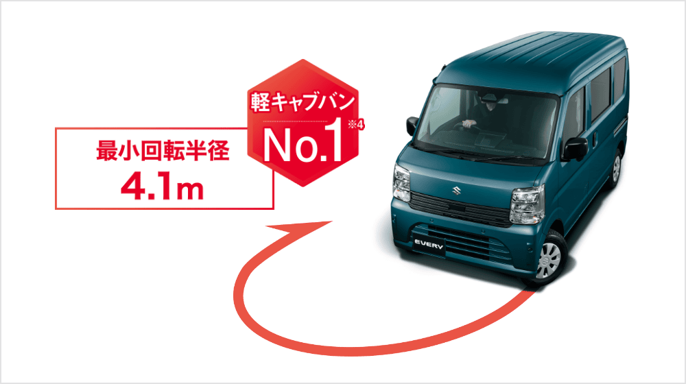 最小回転半径 4.1m