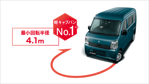 最小回転半径 4.1m