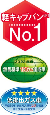 燃費基準+25%達成車　低排出ガス車 軽キャブバン No.1 ※1