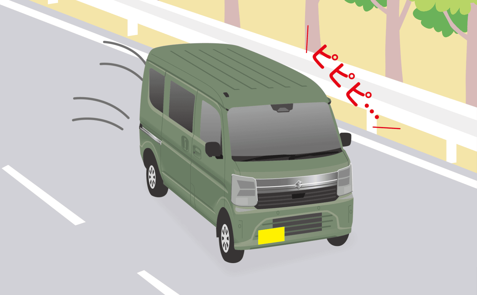警報機能イメージ