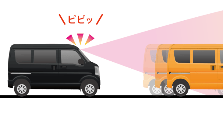 信号切り替わりイメージ