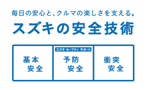 毎日の安心と、クルマの楽しさを支える。 スズキの安全技術 基本安全、スズキセーフティサポート、衝突安全