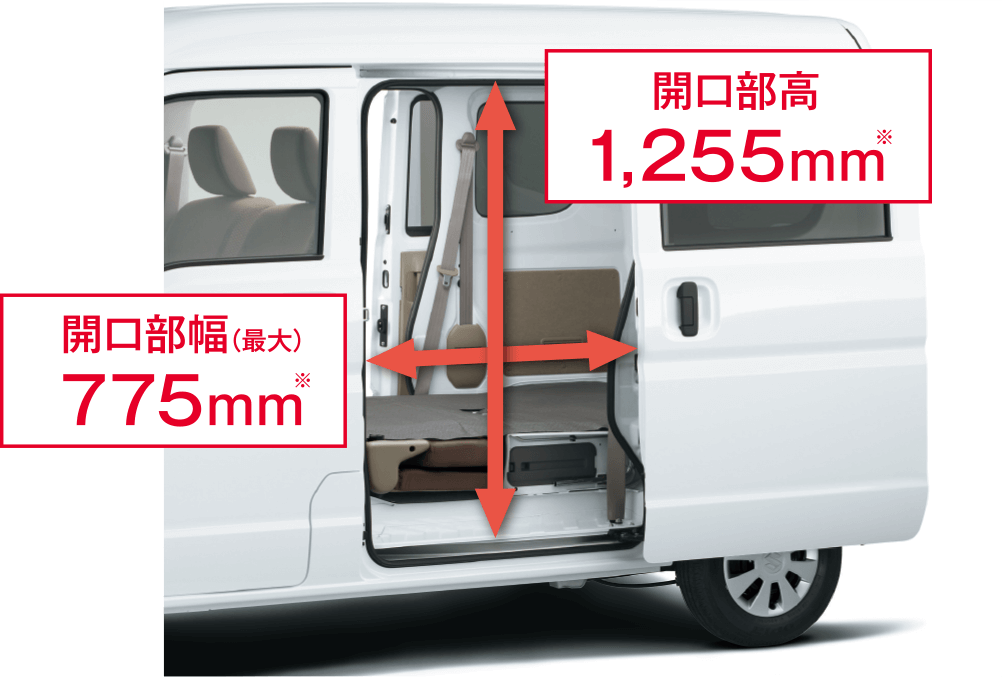 開口部幅（最大）775mm 開口部高1,255mm