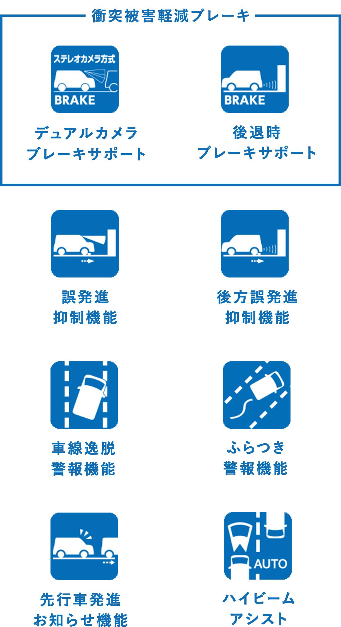 衝突被害軽減ブレーキ デュアルカメラブレーキサポート 後退時ブレーキサポート 誤発進抑制機能 後方誤発進抑制機能 車線逸脱警報機能 ふらつき警報機能 ふらつき警報機能 ハイビームアシスト