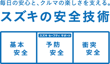 毎日の安心と、クルマの楽しさを支える。 スズキの安全技術 基本安全、スズキセーフティサポート、衝突安全