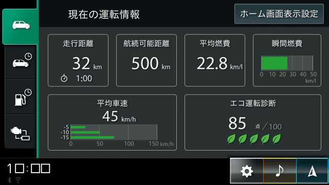 車両情報画面