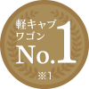 軽キャブワゴンNo.1
