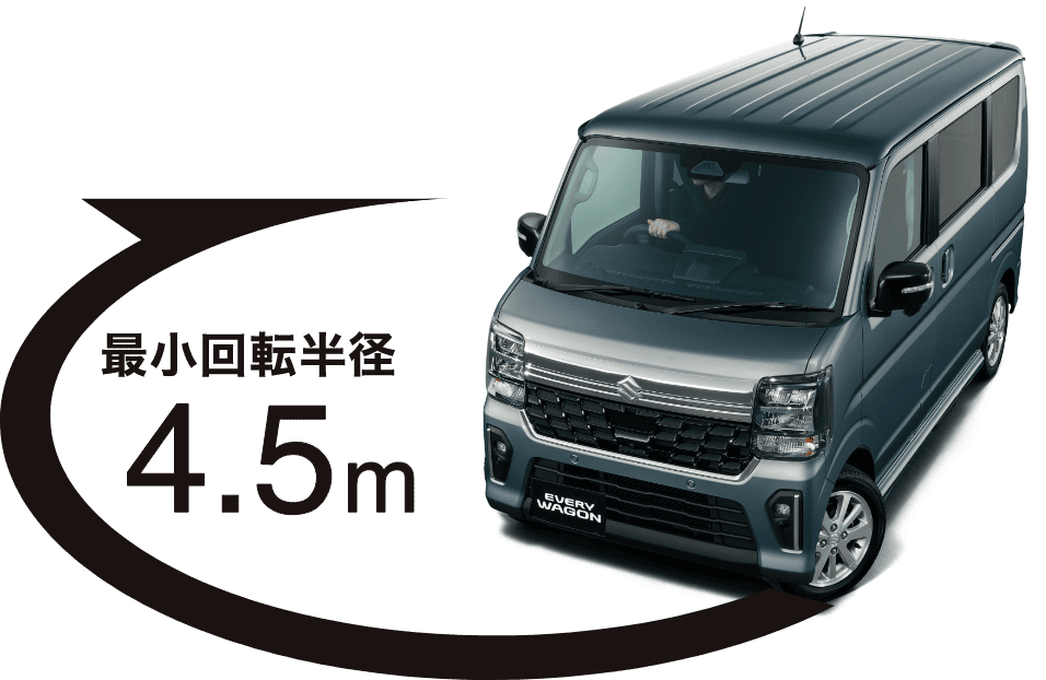 最小回転半径 4.1m