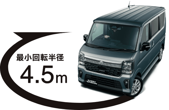 最小回転半径 4.1m