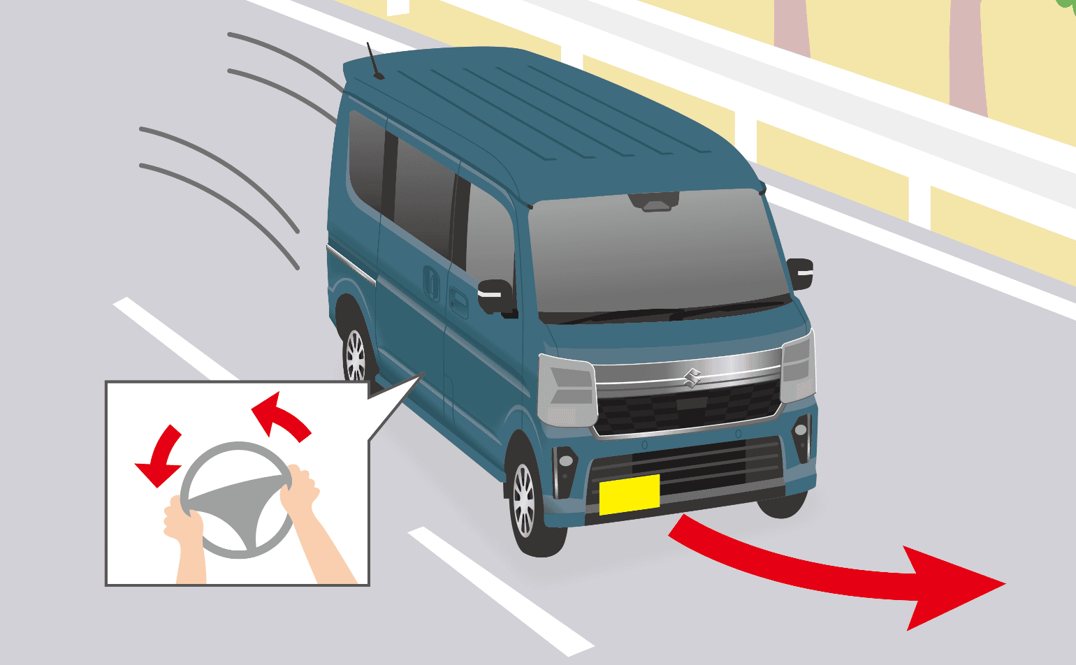 車線逸脱抑制機能イメージ