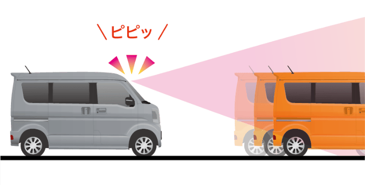 先行車発進イメージ
