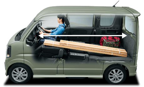 1名乗車 + 荷物