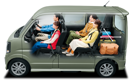 4名乗車 + 荷物
