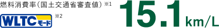 燃料消費率（国土交通省審査値）15.1Km/L