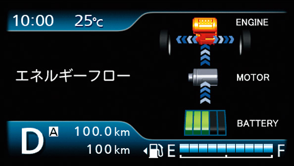 ハスラー 快適装備 スズキ