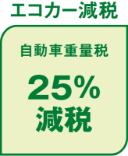 エコカー減税 自動車重量税25%減税