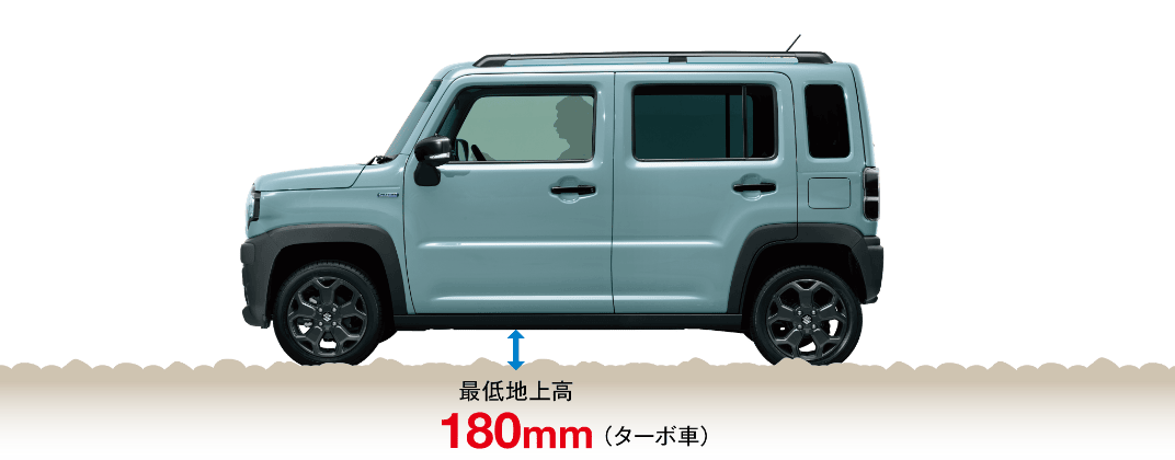 最低地上高 180mm (ターボ車)