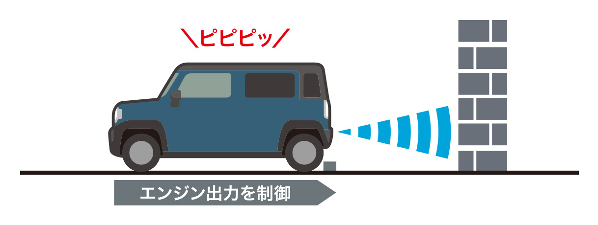 ハスラーの各グレードの違いは おすすめのグレードは スズキの新車を買いたい Com