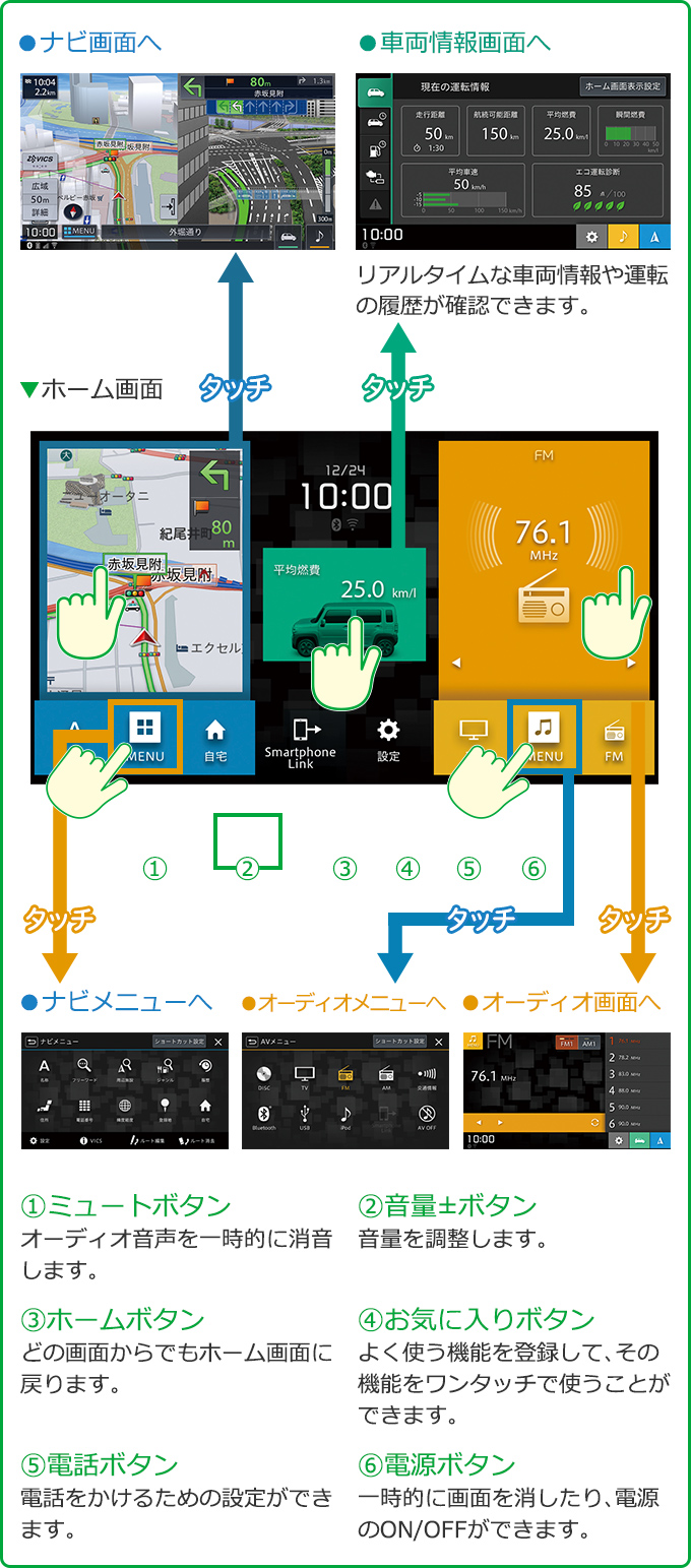 スズキ ナビ CN-RZ765WZA ドラレコ付 2025年地図 新品アンテナ付 Amazon | 【スズキ 純正ナビ CN-RZ765WZA テレビキット】 SUZUKI