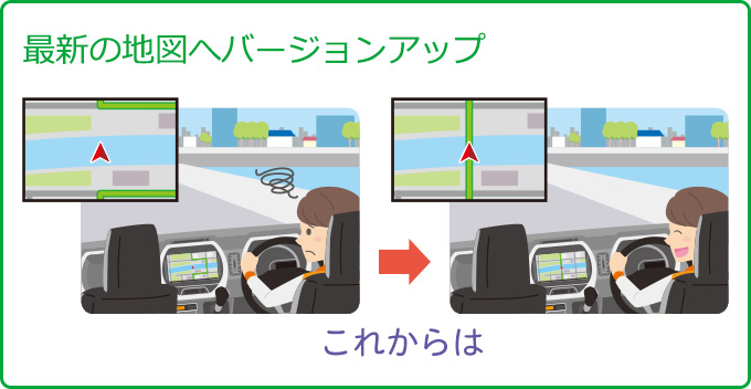 スズキの新しいメモリーナビゲーション | スズキ